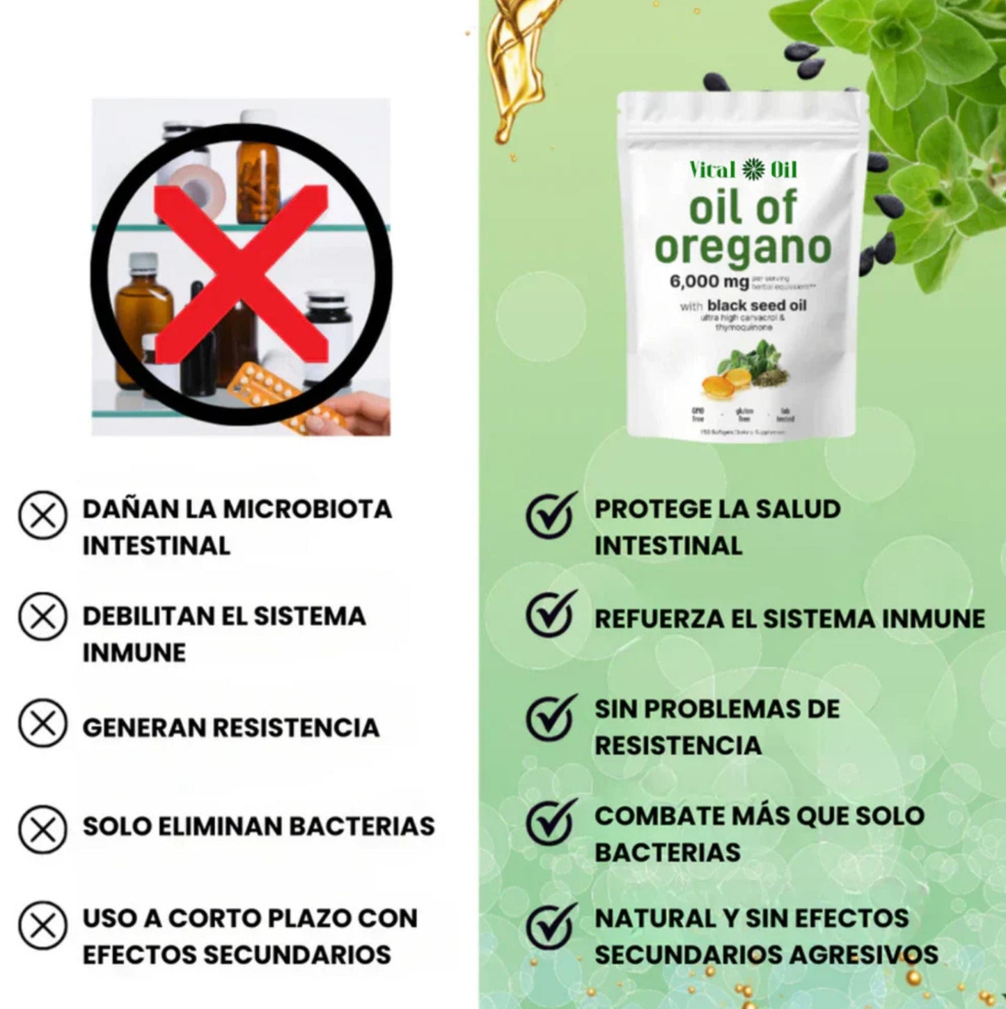 Suplemento natural Aceite de Oregano - Anti hongos CANDIDA®