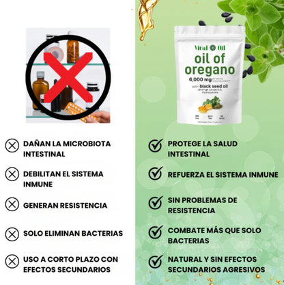 Suplemento natural Aceite de Oregano - Anti hongos CANDIDA®