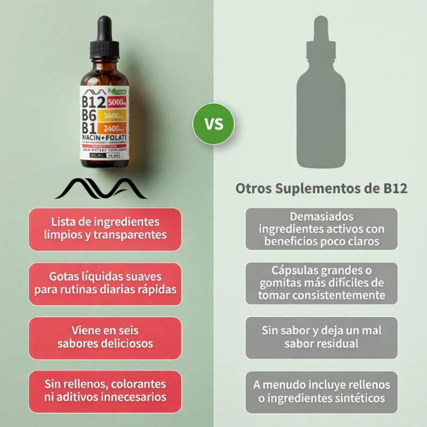 Complejo Ava de vitaminas B , 5 en 1 | El suplemento que hará nacer de cada hombre y mujer Su mejor versión !