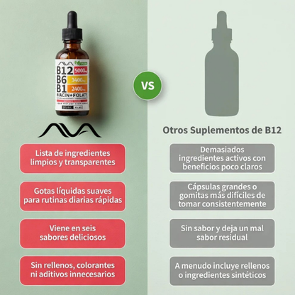 Complejo Ava de vitaminas B , 5 en 1 | El suplemento que hará nacer de cada hombre y mujer Su mejor versión !